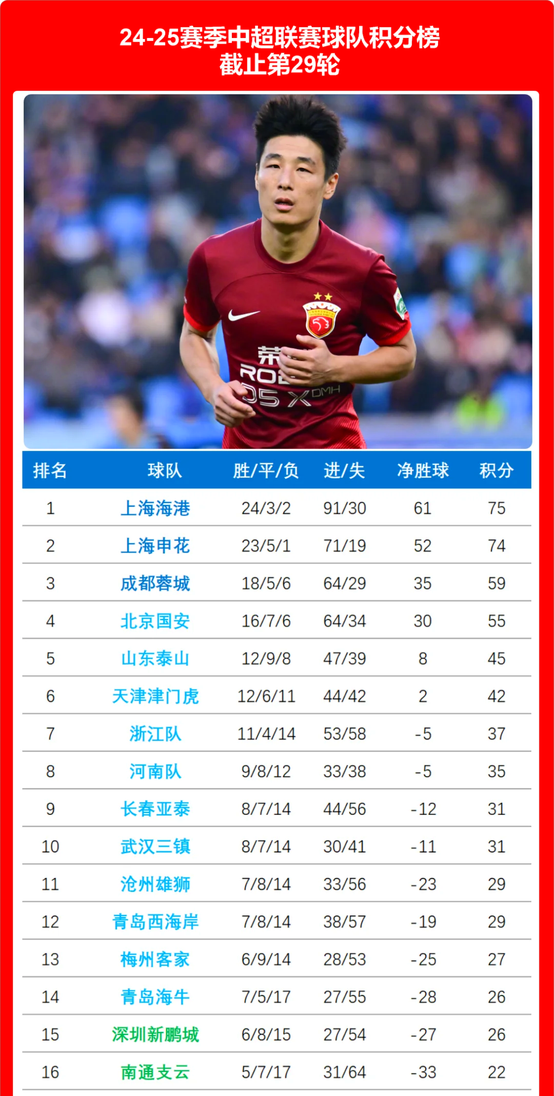 LOL联盟网站 -关键战布拉加复出首秀——中超节点到来，球迷炸锅，训练强度显著提升的简单介绍